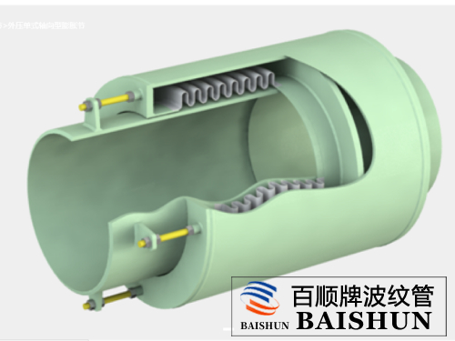 直埋式波纹补偿器